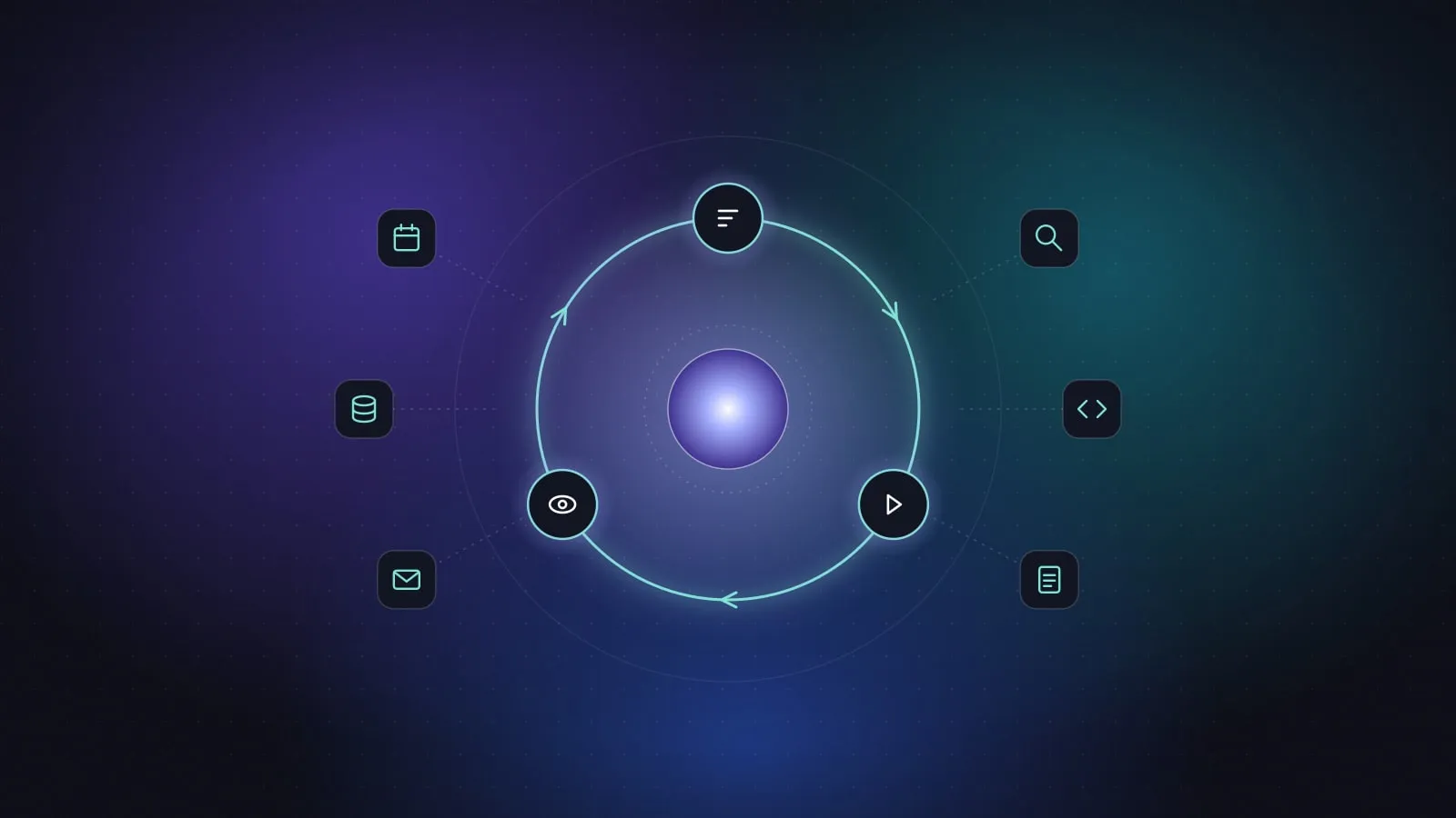 Illustration of an AI model at the center of a plan, act, and observe loop, with tools such as search, code, and email around it